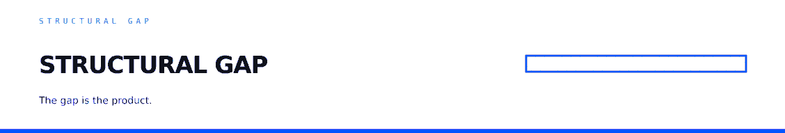 LinkedIn company banner — 1128×191