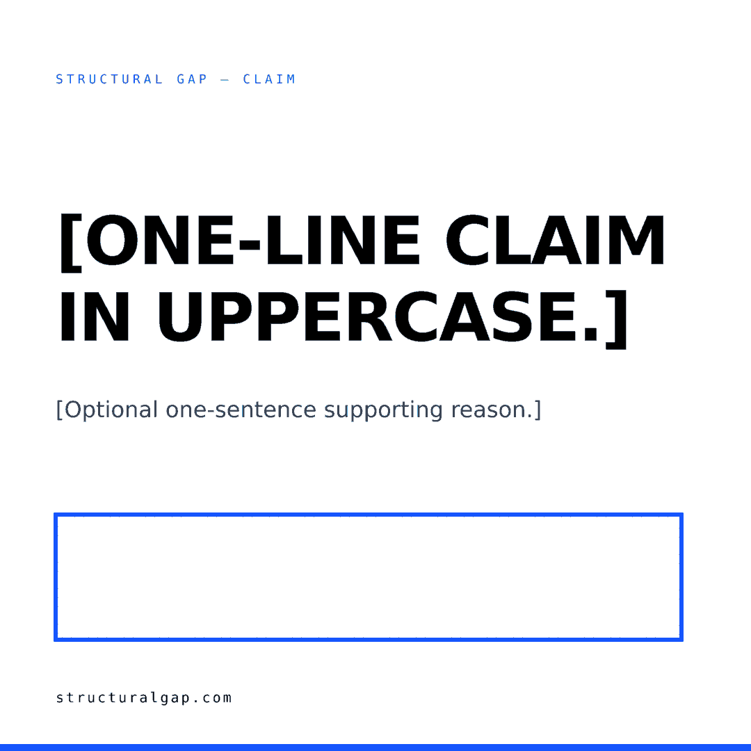 Post template — claim card (1080×1080)